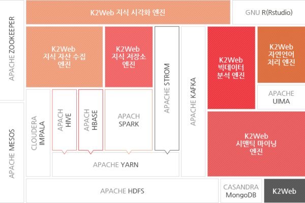 Kra33at