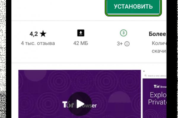 Kraken рынок
