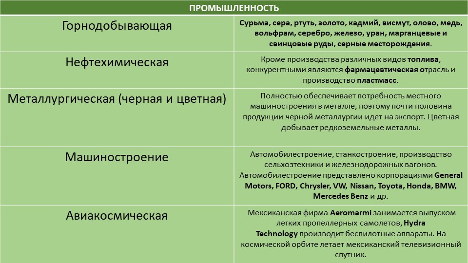 Рабочая ссылка на кракен